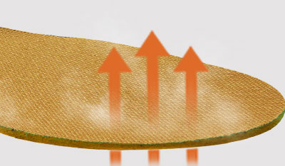 Cordura Fabric Rubber Desert Tactical Boots